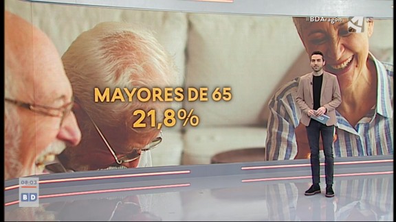 Casi el 22% de los aragoneses (I)