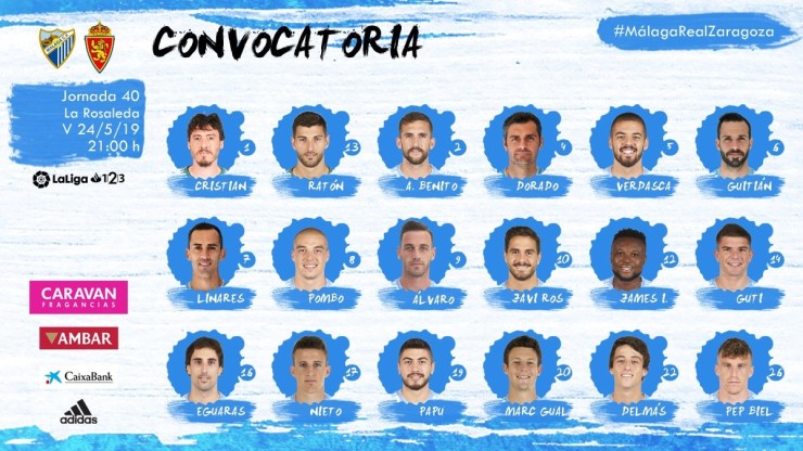 Lista de 18 jugadores convocados para el partido ante el Málaga.