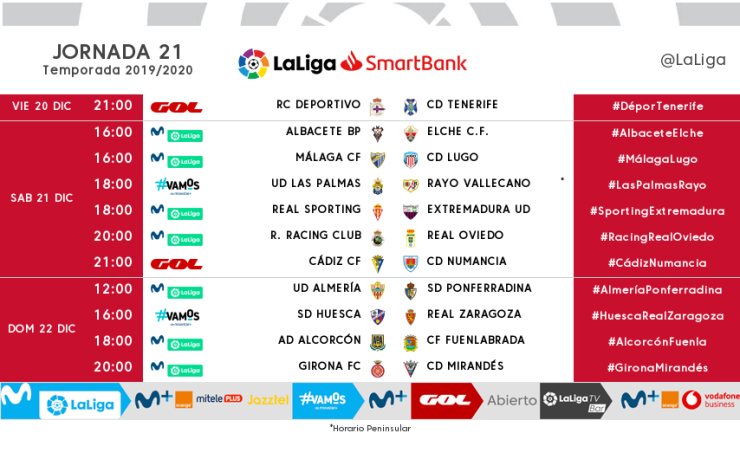 Horarios de la jornada 21, en la que se miden SD Huesca y Real Zaragoza en El Alcoraz.