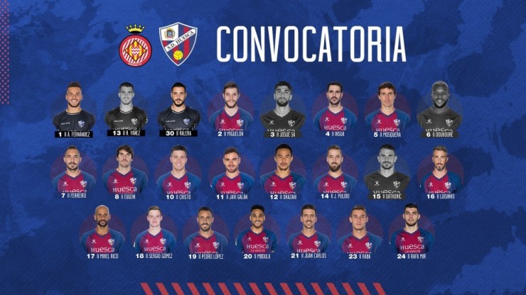 Esta es la lista de 19 convocados para el duelo ante el Girona.