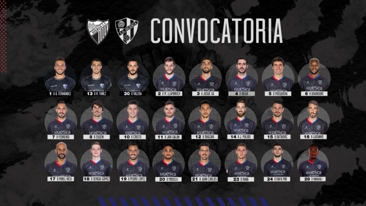 Estos son los 24 jugadores que Míchel ha desplazado hasta Málaga.