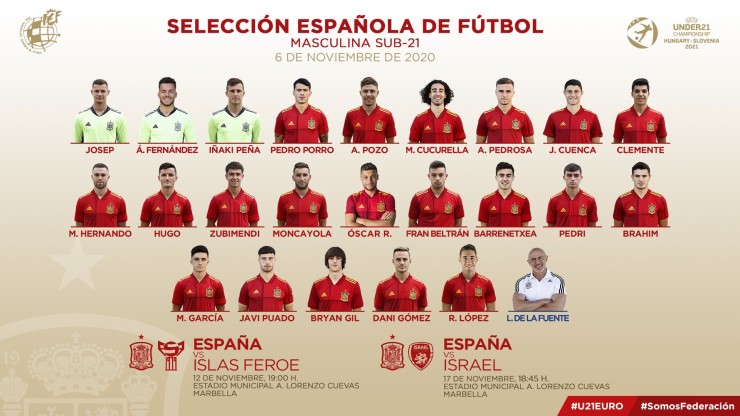 Lista de 24 convocados con la selección española sub 21