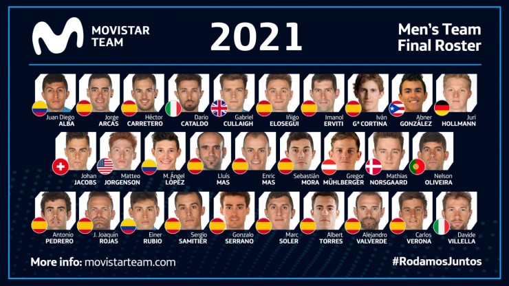 Plantilla del Movistar Team para la temporada 2021.