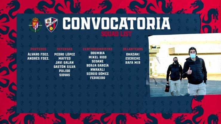 Lista de convocados para el duelo ante el Valladolid