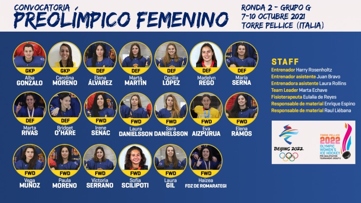 Convocatoria de la Selección Española femenina de Hockey Hielo.