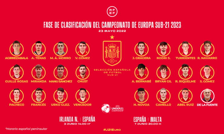 Lista de convocados de la selección española Sub-21 para los dos próximos encuentros.
