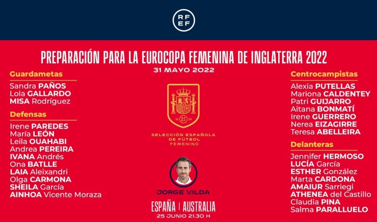 Lista de 28 jugadoras con las que España comenzará a preparar la Eurocopa.