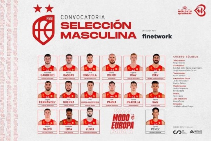 Convocatoria de la selección española de baloncesto