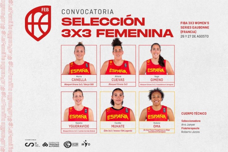 Convocatoria de la selección española femenina de 3x3 para la nueva cita del circuito Women’s Series.