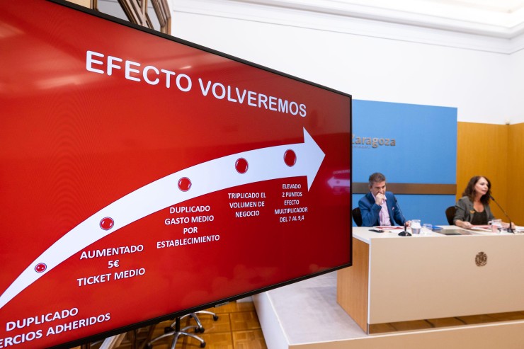 Imagen de la rueda de prensa donde se ha hecho balance de Volveremos. / Ayuntamiento de Zaragoza