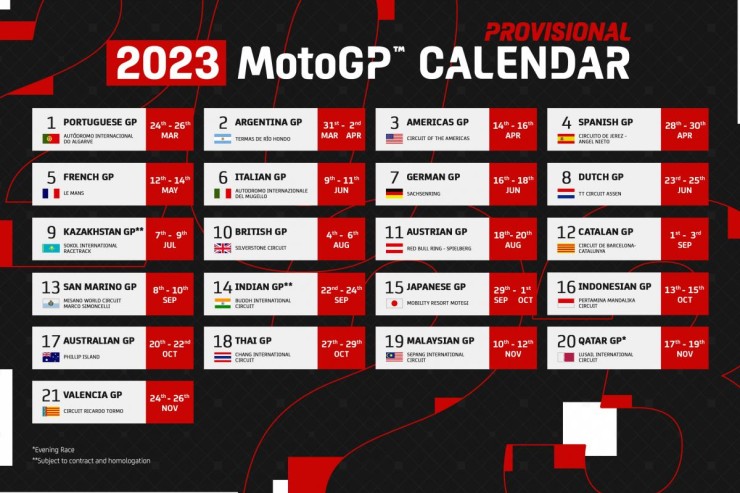 Calendario de Moto GP.