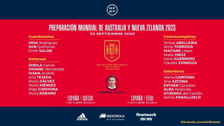 Listado de convocadas por la Selección Española de fútbol femenino