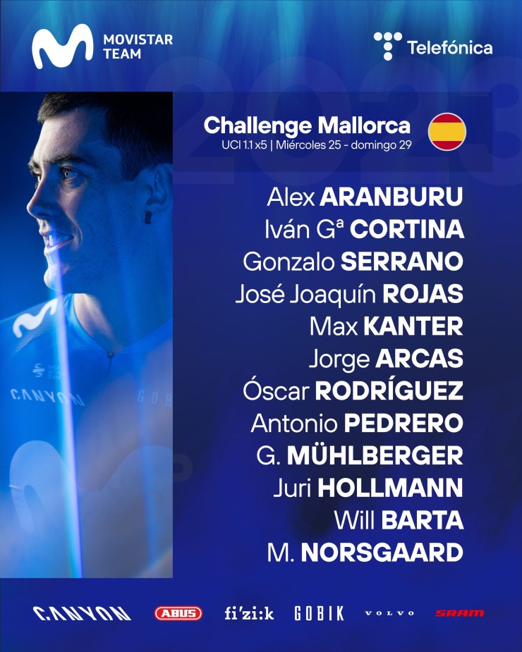 Jorge Arcas estrena la temporada en la Challenge Mallorca
