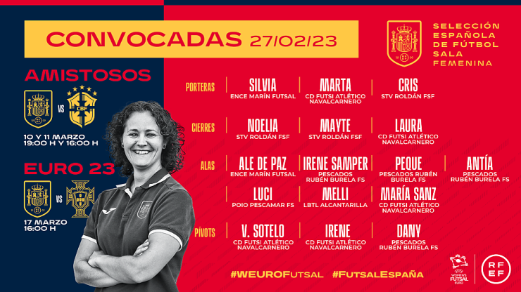 Lista de la selección española de fútbol sala para los dos amistosos ante Brasil. Foto: SEFútbol