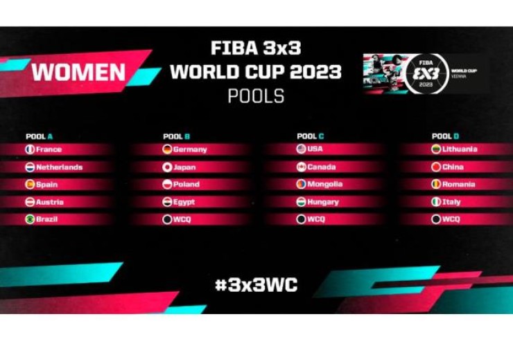 Grupos para la Fiba 3x3 World Cup.