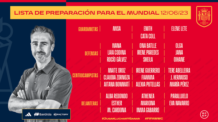 Esta es la lista de 30 jugadoras de Jorge Vilda para preparar el Mundial. Foto: RFEF