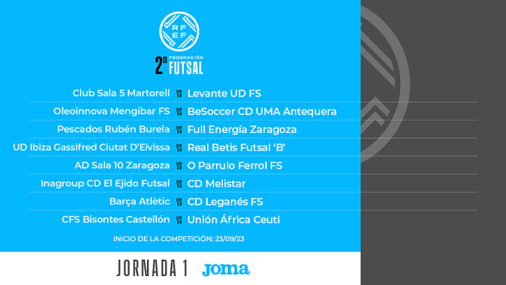 Esta será la primera jornada de la temporada en la Segunda División. Foto: RFEF Futsal