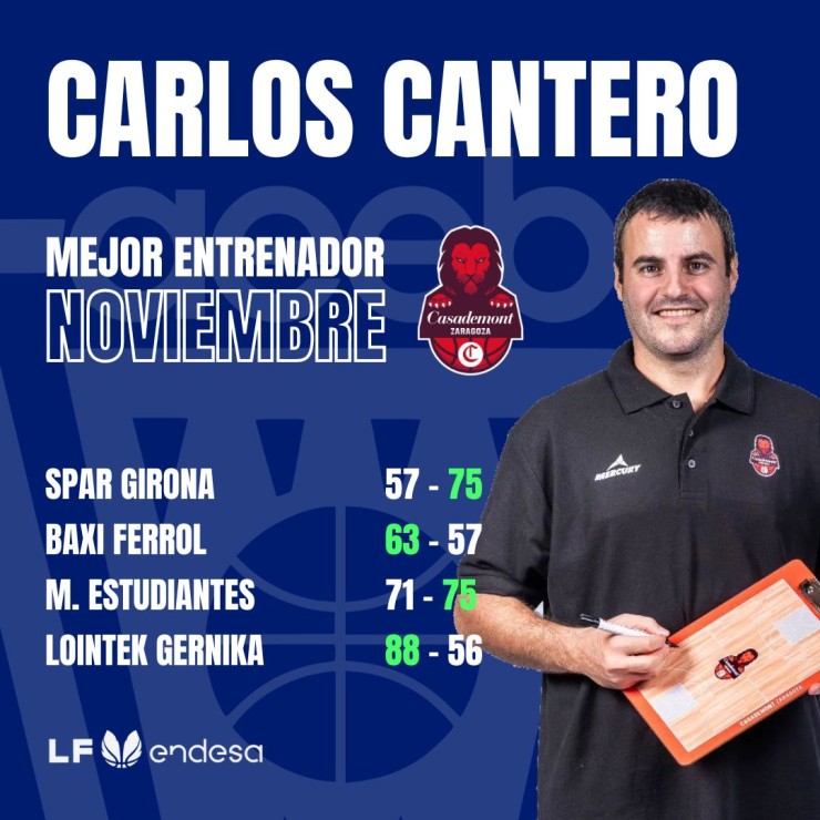 Carlos Cantero ha sido designado como mejor entrenador del mes de noviembre. Foto: AEEB