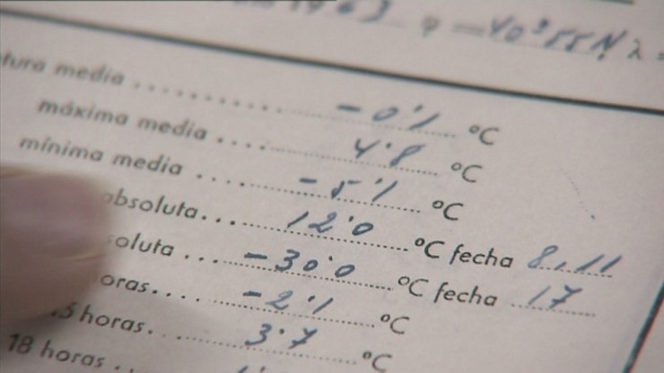 Registros de temperatura de la estación meteorológica de Calamocha del año 1963.