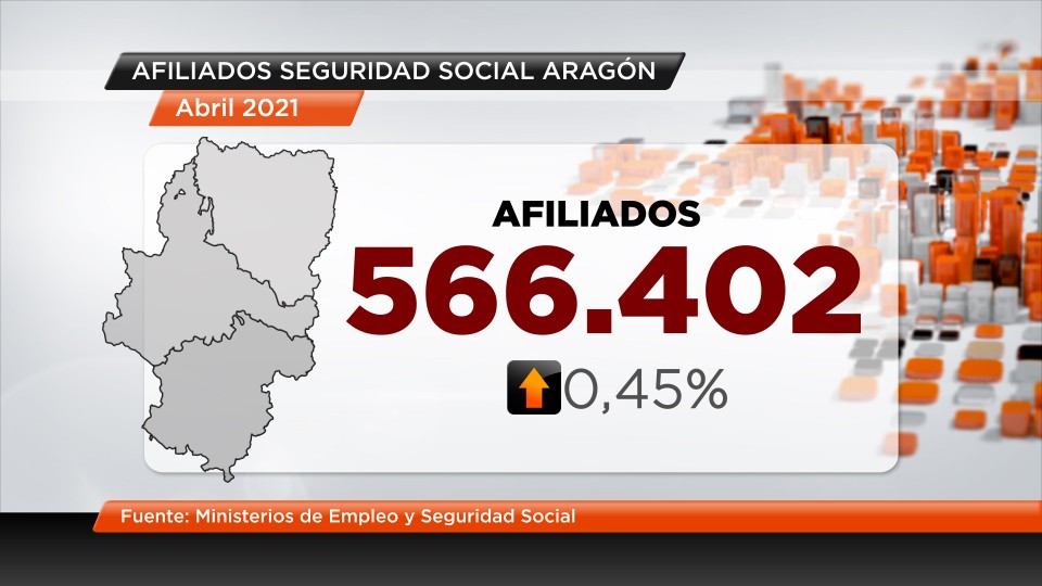 Imagen Datos afiliados en abril en Aragón 2021