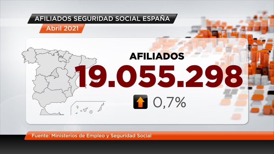 Imagen Datos afiliados en abril España 2021