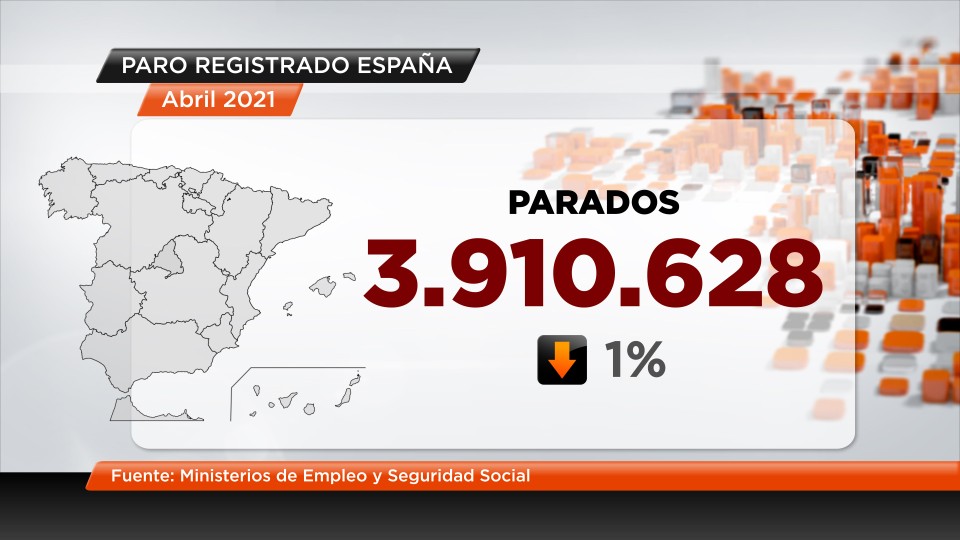 Imagen Datos paro en abril España 2021