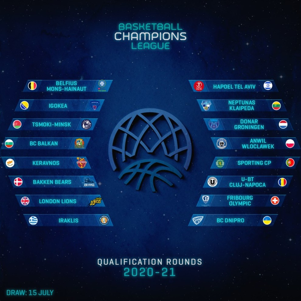 Estos son los 12 equipos que disputarán la fase previa de la BCL 2020-2021
